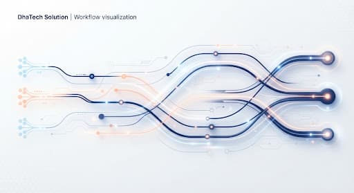 Business Workflow Path Representation